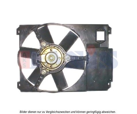 AKS DASIS Ventilators, Motora dzesēšanas sistēma 068052N